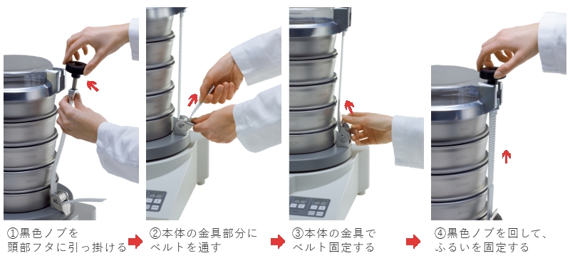 締付方法