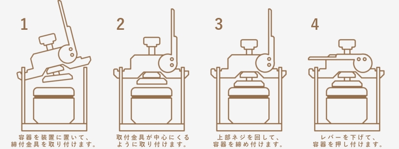 容器取付方法