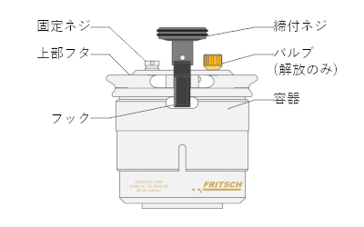 標準仕様